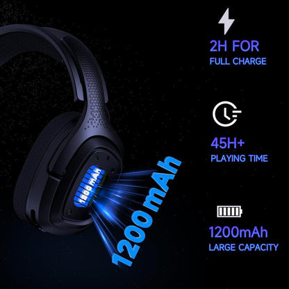2.4Ghz Wireless Gaming Headset for PS5, Xbox(Wired), PC, Nintendo Switch